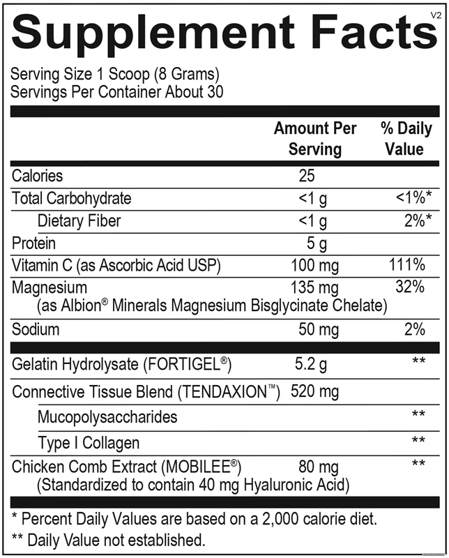 Collagen Peptides