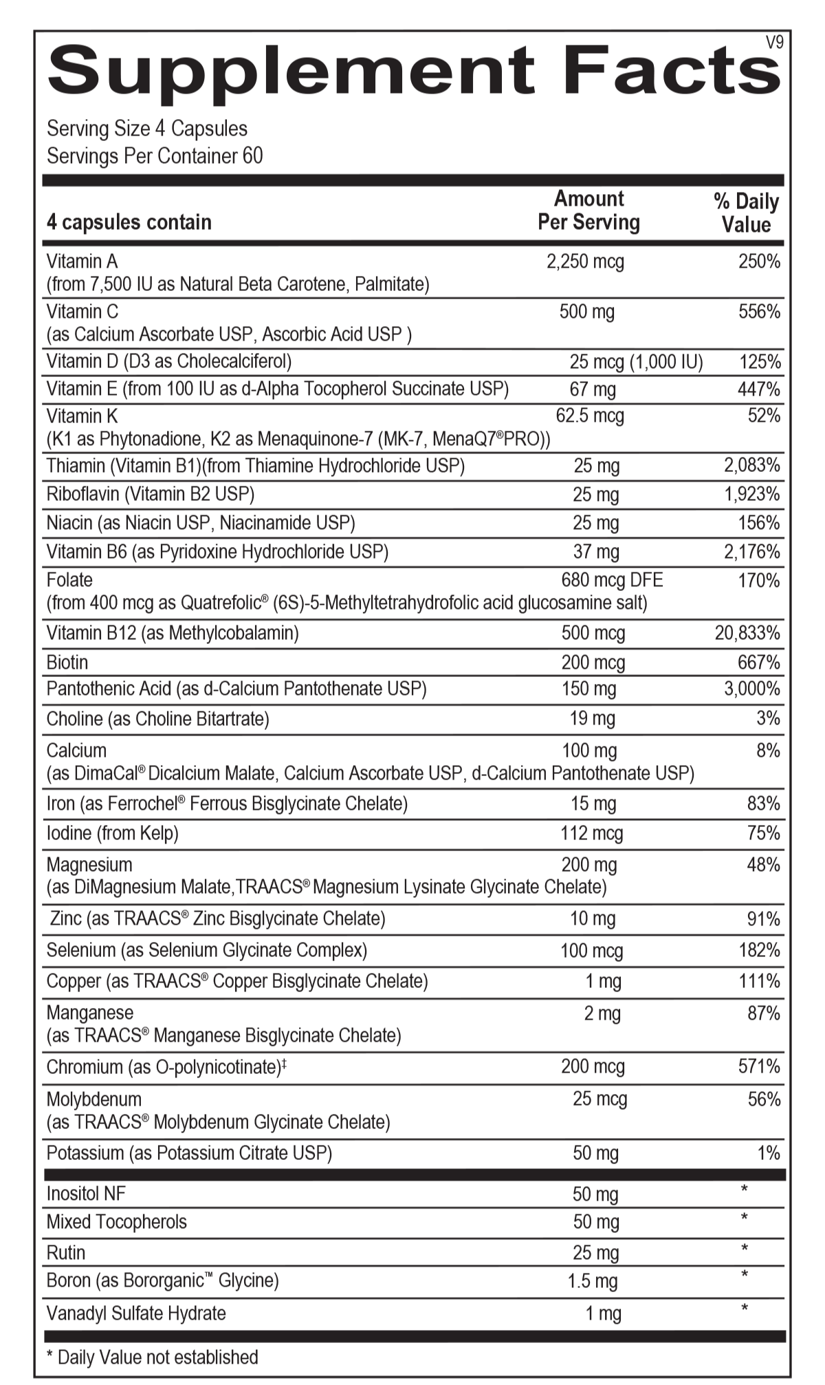 Women's Daily Multivitamin