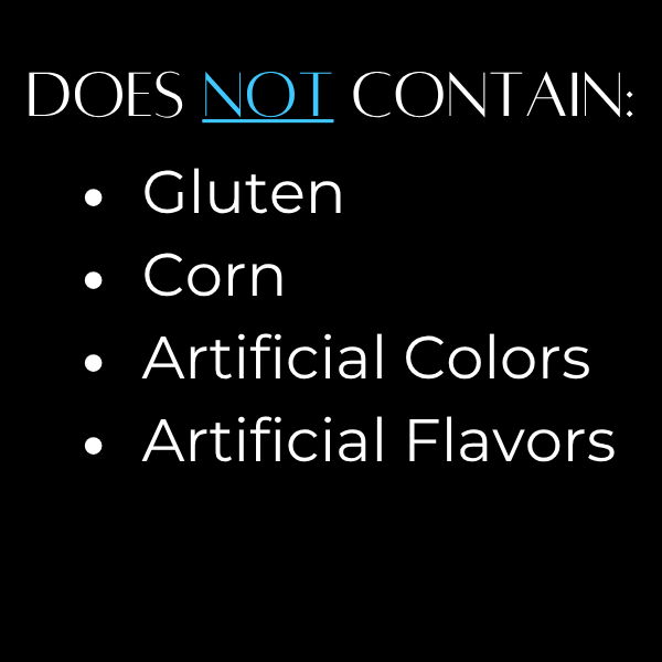 CoQ10