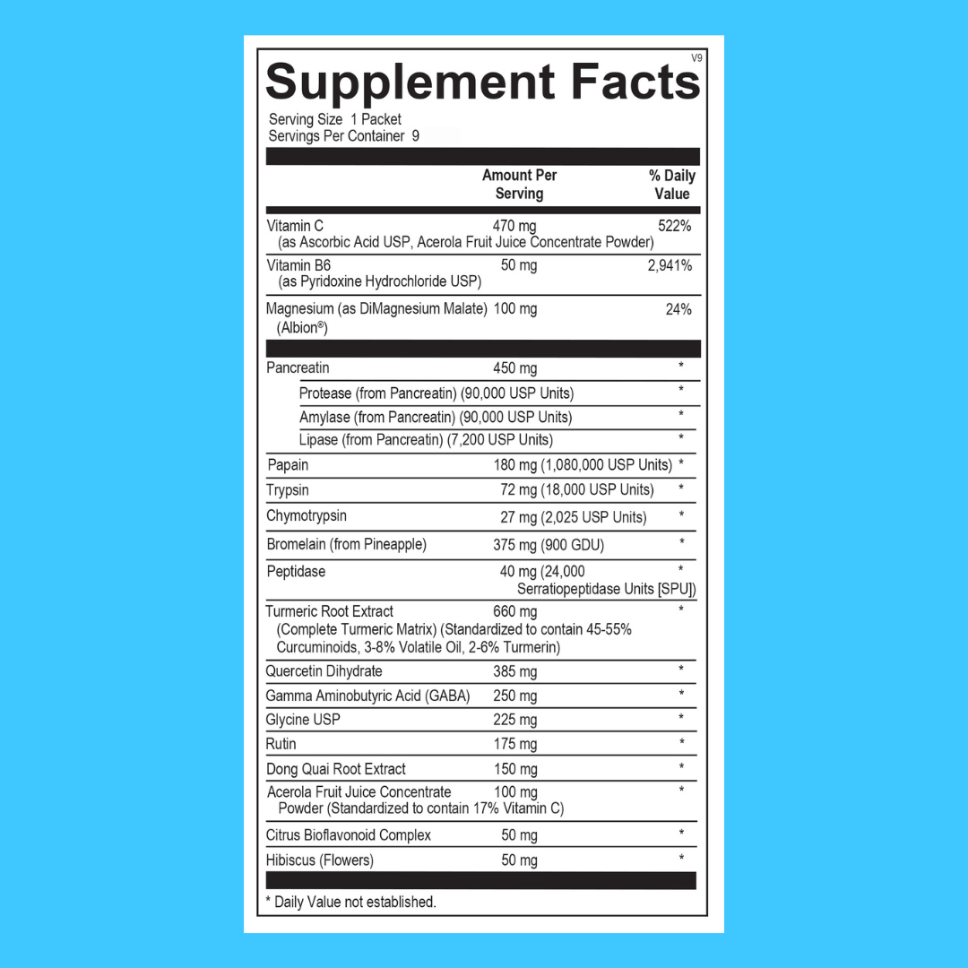 Soft Tissue Support